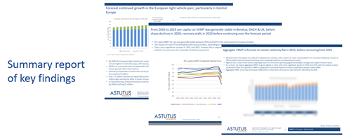 Sample of summary report